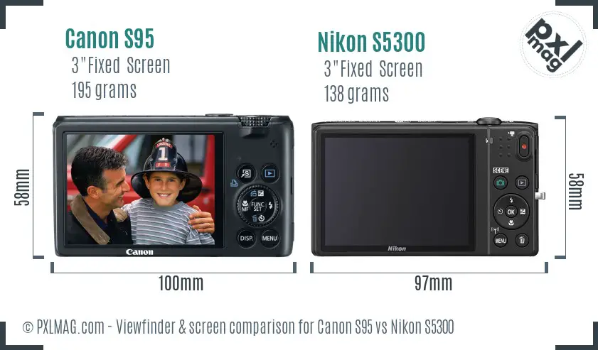 Canon S95 vs Nikon S5300 Screen and Viewfinder comparison