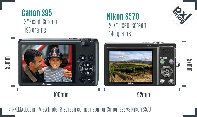 Canon S95 vs Nikon S570 Screen and Viewfinder comparison
