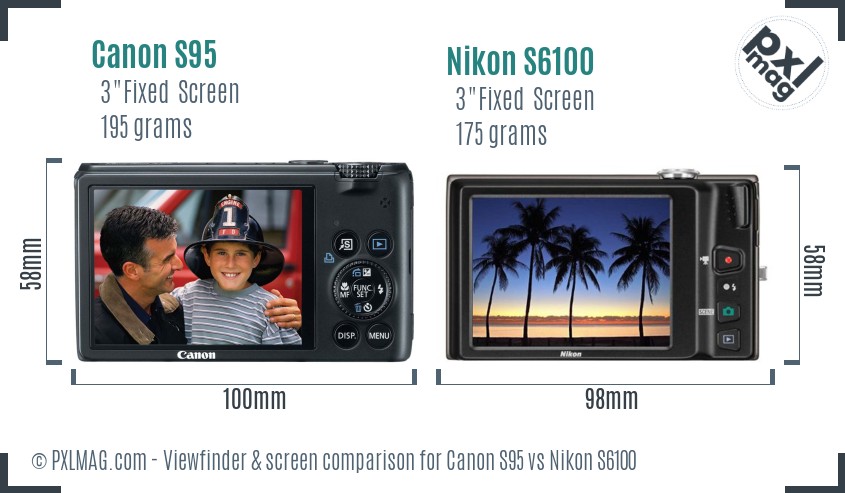 Canon S95 vs Nikon S6100 Screen and Viewfinder comparison