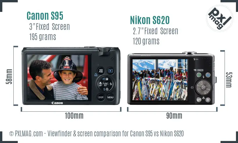 Canon S95 vs Nikon S620 Screen and Viewfinder comparison