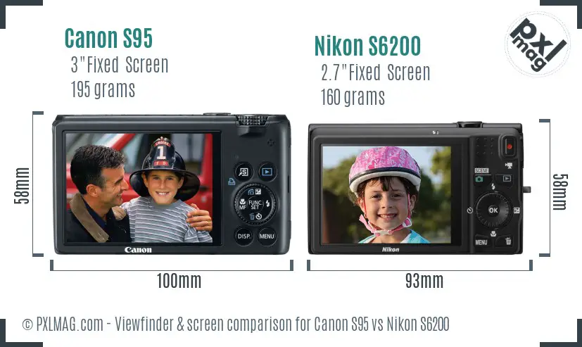 Canon S95 vs Nikon S6200 Screen and Viewfinder comparison