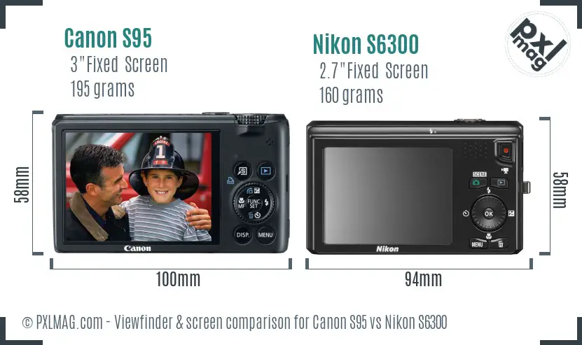 Canon S95 vs Nikon S6300 Screen and Viewfinder comparison