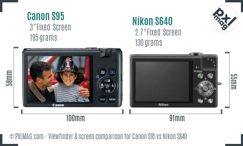 Canon S95 vs Nikon S640 Screen and Viewfinder comparison Canon S95 vs Nikon S640 Screen and Viewfinder comparison