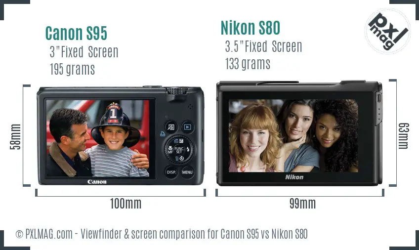 Canon S95 vs Nikon S80 Screen and Viewfinder comparison Canon S95 vs Nikon S80 Screen and Viewfinder comparison