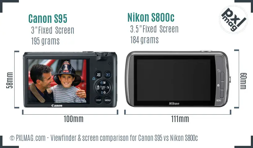 Canon S95 vs Nikon S800c Screen and Viewfinder comparison Canon S95 vs Nikon S800c Screen and Viewfinder comparison