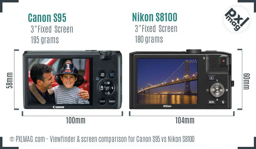 Canon S95 vs Nikon S8100 Screen and Viewfinder comparison