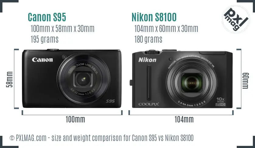 Canon S95 vs Nikon S8100 size comparison Canon S95 vs Nikon S8100 size comparison