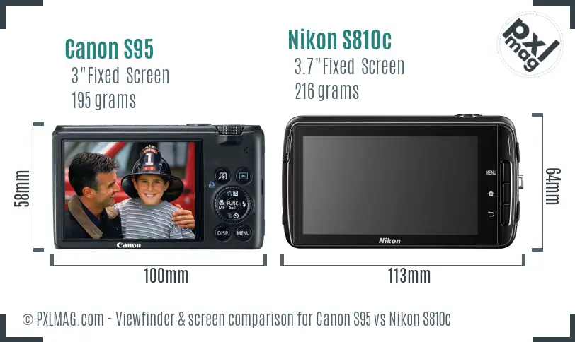 Canon S95 vs Nikon S810c Screen and Viewfinder comparison