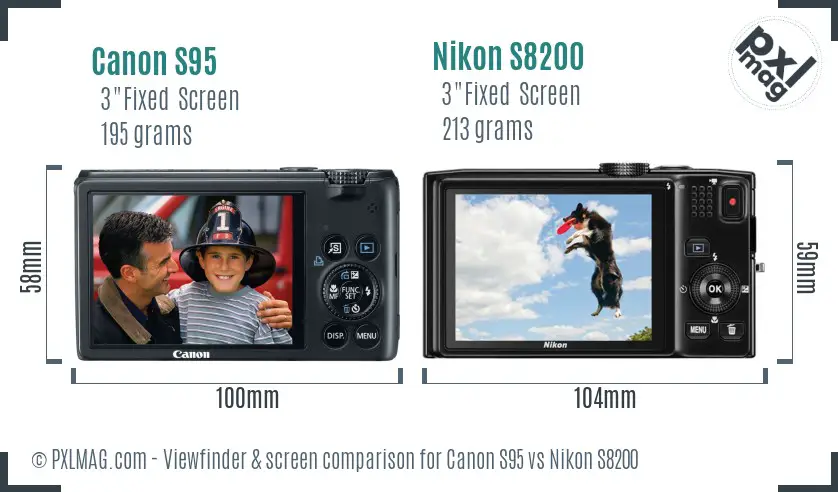 Canon S95 vs Nikon S8200 Screen and Viewfinder comparison Canon S95 vs Nikon S8200 Screen and Viewfinder comparison