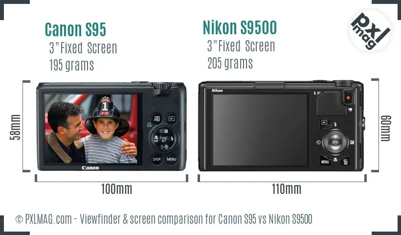 Canon S95 vs Nikon S9500 Screen and Viewfinder comparison