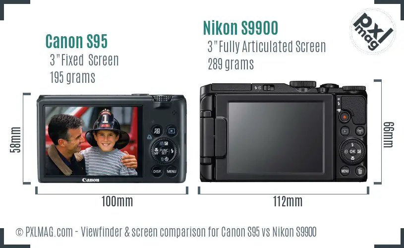 Canon S95 vs Nikon S9900 Screen and Viewfinder comparison Canon S95 vs Nikon S9900 Screen and Viewfinder comparison