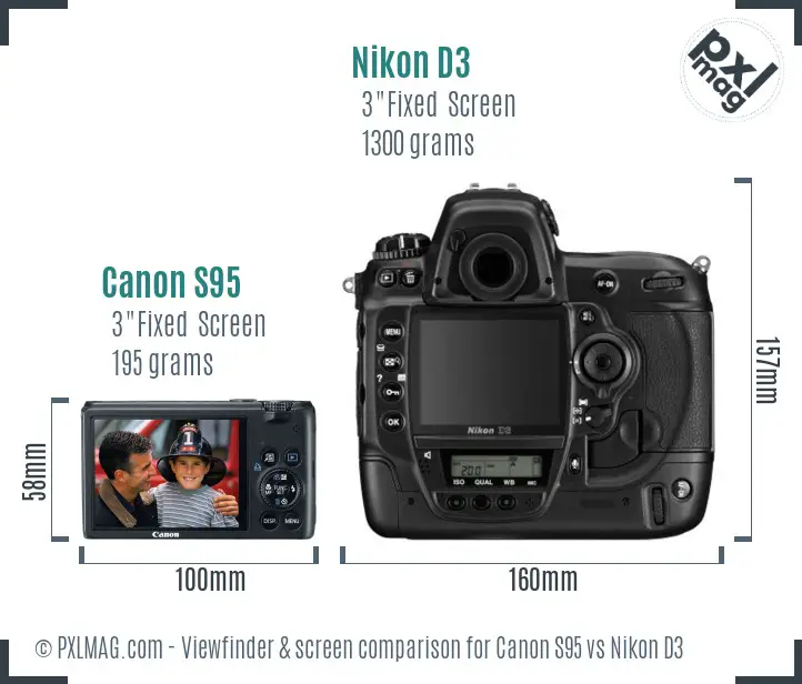 Canon S95 vs Nikon D3 Screen and Viewfinder comparison Canon S95 vs Nikon D3 Screen and Viewfinder comparison