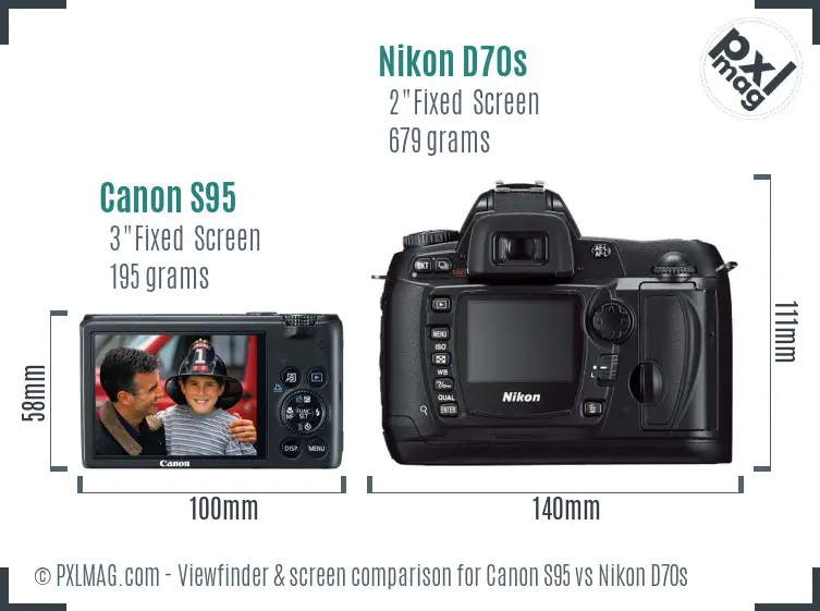 Canon S95 vs Nikon D70s Screen and Viewfinder comparison