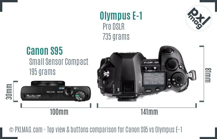Top view design and control layout comparison