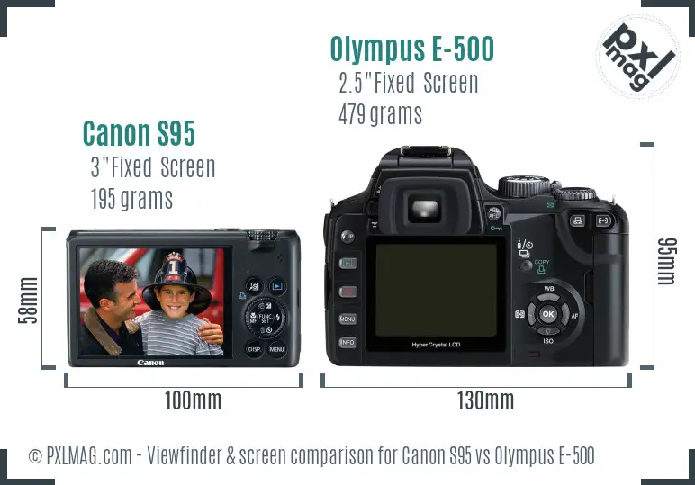 Canon S95 vs Olympus E-500 Screen and Viewfinder comparison Canon S95 vs Olympus E-500 Screen and Viewfinder comparison