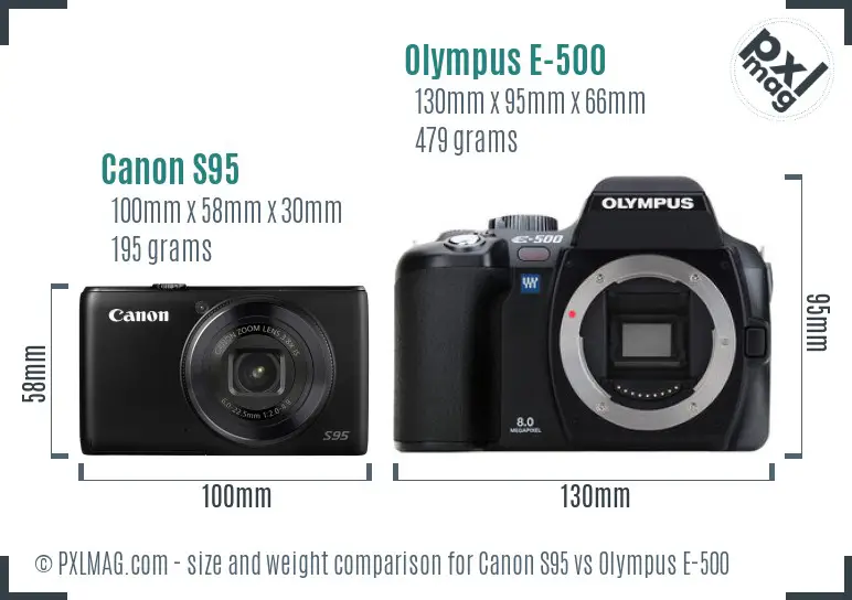 Canon S95 vs Olympus E-500 size comparison Canon S95 vs Olympus E-500 size comparison