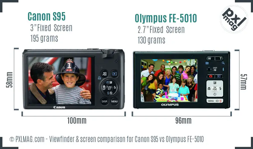 Canon S95 vs Olympus FE-5010 Screen and Viewfinder comparison Canon S95 vs Olympus FE-5010 Screen and Viewfinder comparison