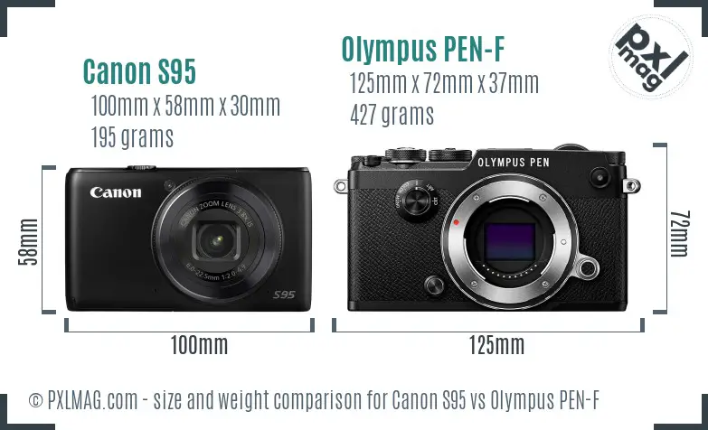 Canon S95 vs Olympus PEN-F size comparison Canon S95 vs Olympus PEN-F size comparison