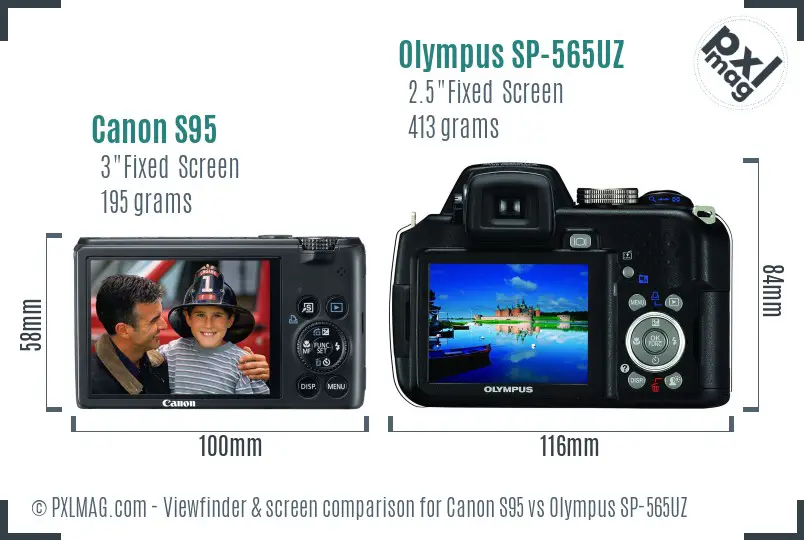 Canon S95 vs Olympus SP-565UZ Screen and Viewfinder comparison