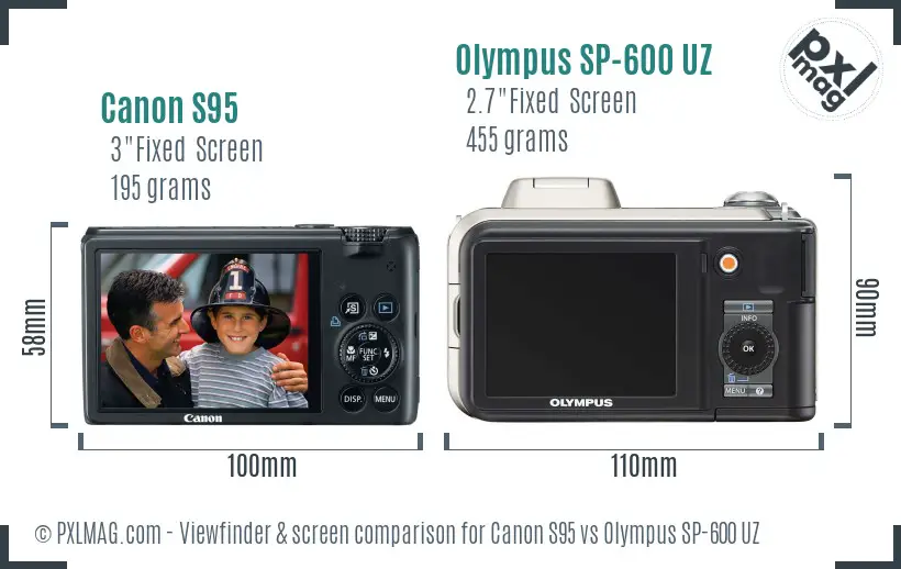 Canon S95 vs Olympus SP-600 UZ Screen and Viewfinder comparison