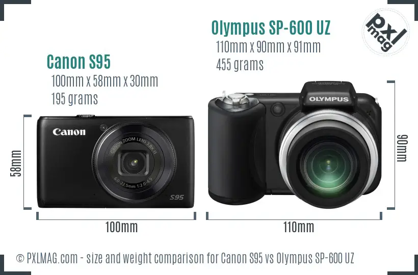 Canon S95 vs Olympus SP-600 UZ size comparison