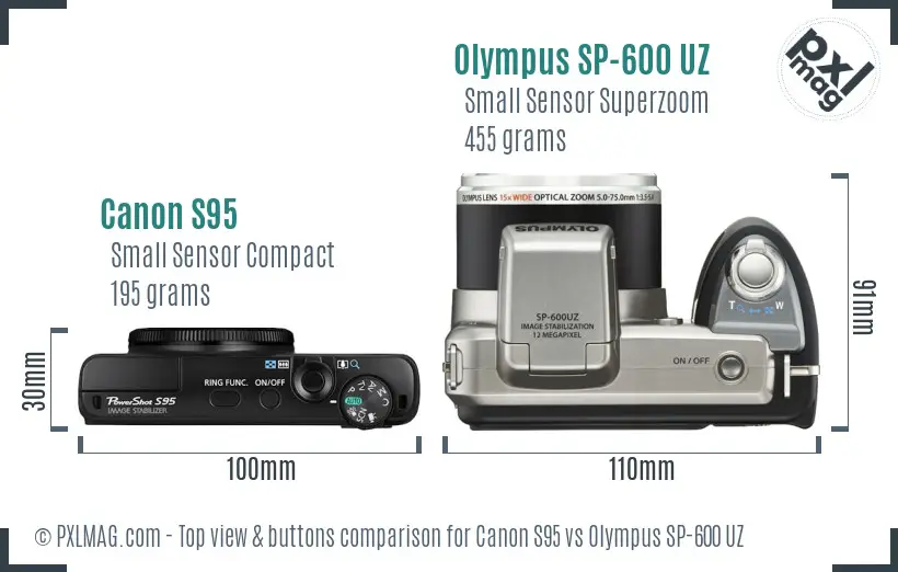 Canon S95 vs Olympus SP-600 UZ top view buttons comparison