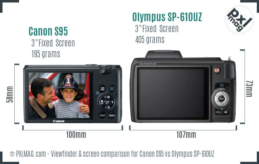 Canon S95 vs Olympus SP-610UZ Screen and Viewfinder comparison
