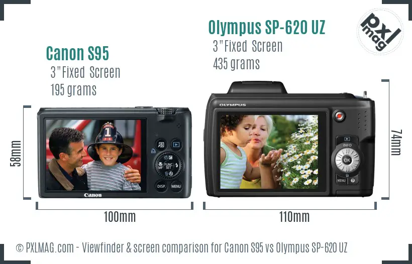 Canon S95 vs Olympus SP-620 UZ Screen and Viewfinder comparison