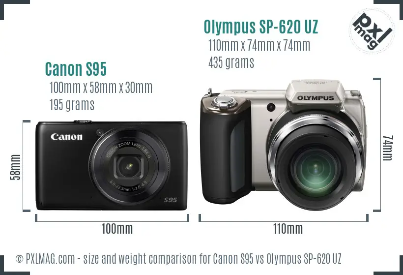 Canon S95 vs Olympus SP-620 UZ size comparison