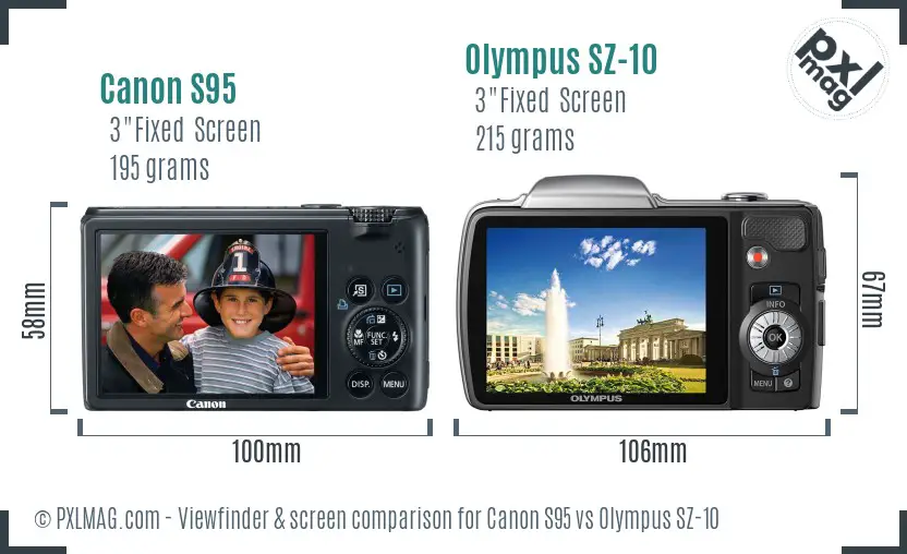 Canon S95 vs Olympus SZ-10 Screen and Viewfinder comparison