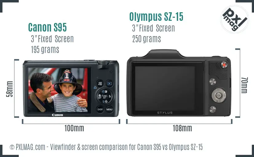 Canon S95 vs Olympus SZ-15 Screen and Viewfinder comparison