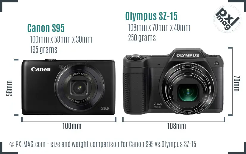 Canon S95 vs Olympus SZ-15 size comparison