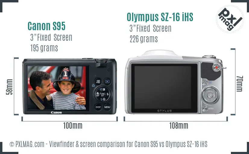 Canon S95 vs Olympus SZ-16 iHS Screen and Viewfinder comparison