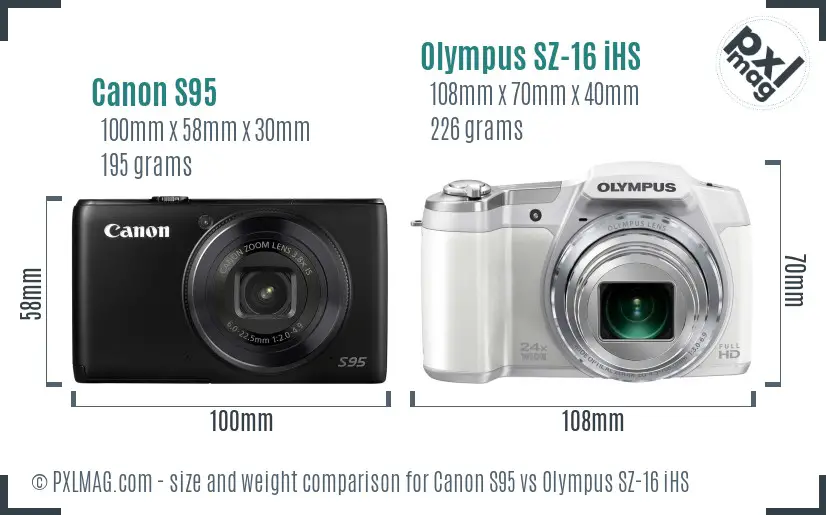 Canon S95 vs Olympus SZ-16 iHS size comparison