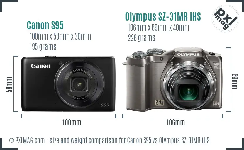 Canon S95 vs Olympus SZ-31MR iHS size comparison