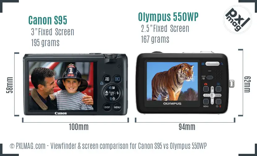 Canon S95 vs Olympus 550WP Screen and Viewfinder comparison