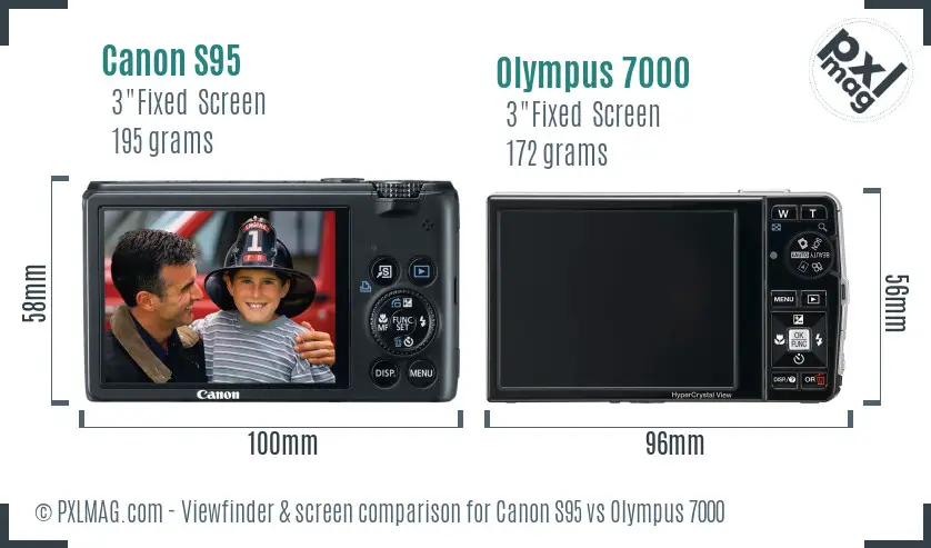 Canon S95 vs Olympus 7000 Screen and Viewfinder comparison