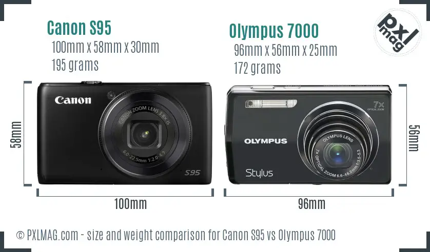 Canon S95 vs Olympus 7000 size comparison