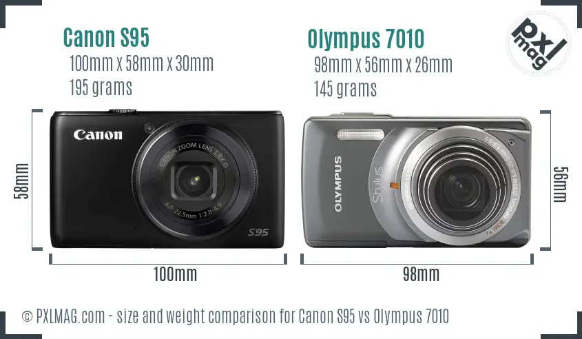 Size Comparison