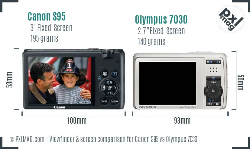 Canon S95 vs Olympus 7030 Screen and Viewfinder comparison
