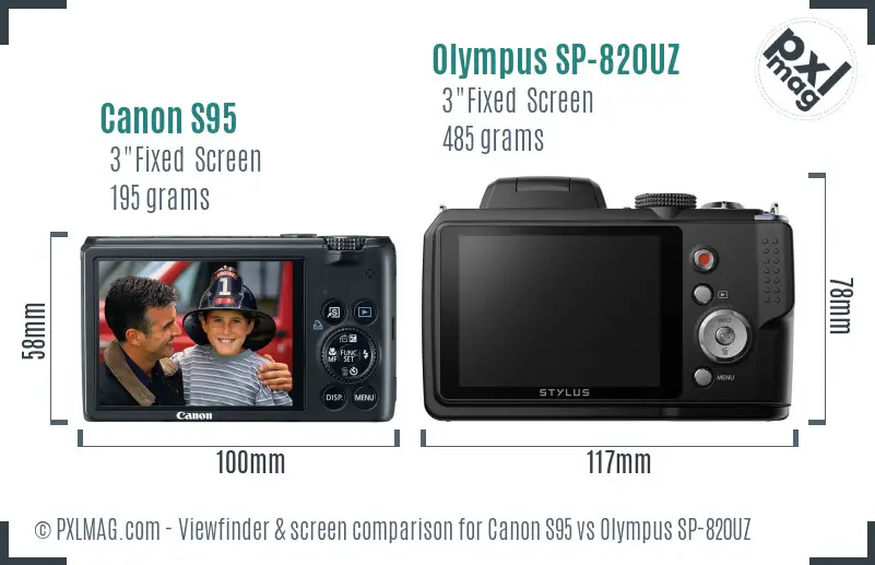 Canon S95 vs Olympus SP-820UZ Screen and Viewfinder comparison