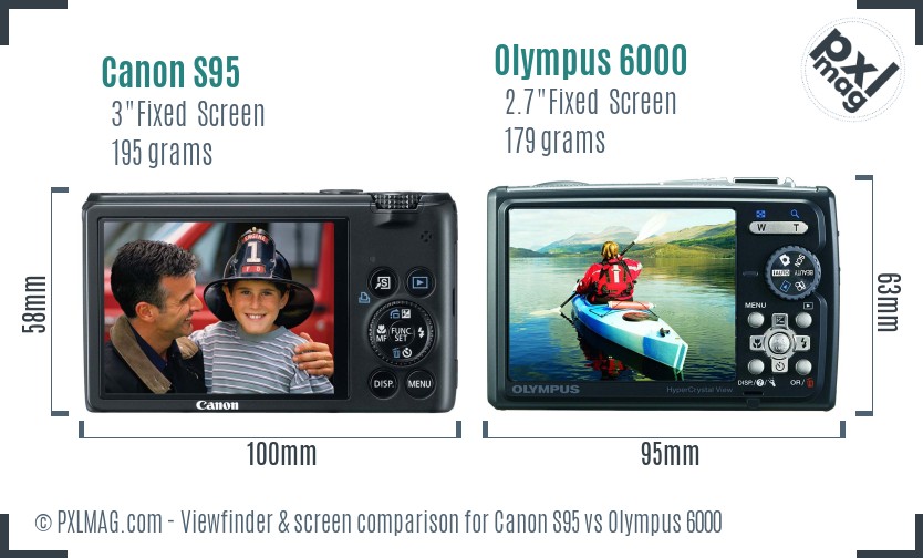 Canon S95 vs Olympus 6000 Screen and Viewfinder comparison