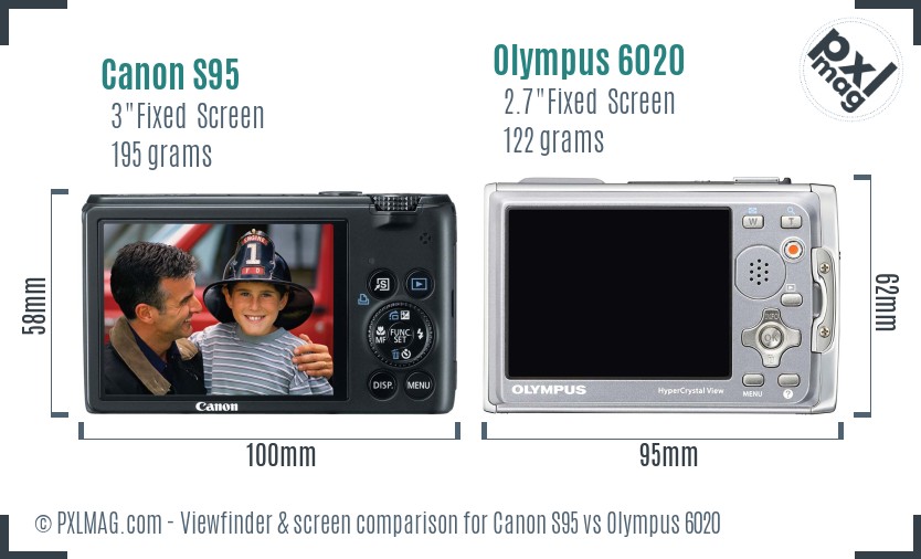 Canon S95 vs Olympus 6020 Screen and Viewfinder comparison