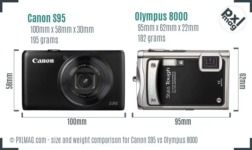 Physical size and ergonomics comparison