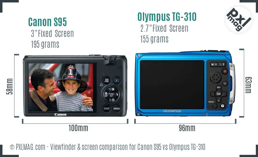 Canon S95 vs Olympus TG-310 Screen and Viewfinder comparison
