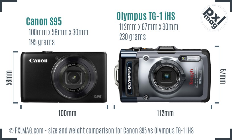 Canon S95 vs Olympus TG-1 iHS size comparison Canon S95 vs Olympus TG-1 iHS size comparison