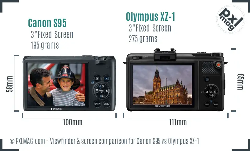 Canon S95 vs Olympus XZ-1 Screen and Viewfinder comparison