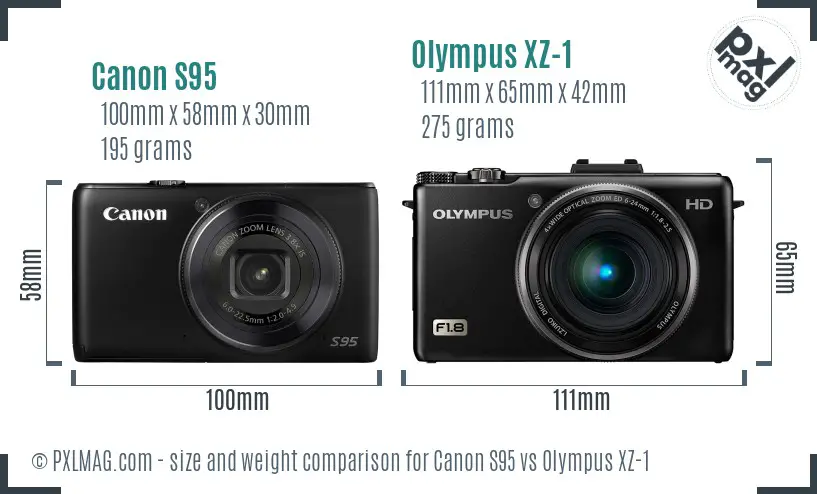 Canon S95 vs Olympus XZ-1 size comparison