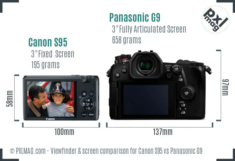 Canon S95 vs Panasonic G9 Screen and Viewfinder comparison Canon S95 vs Panasonic G9 Screen and Viewfinder comparison