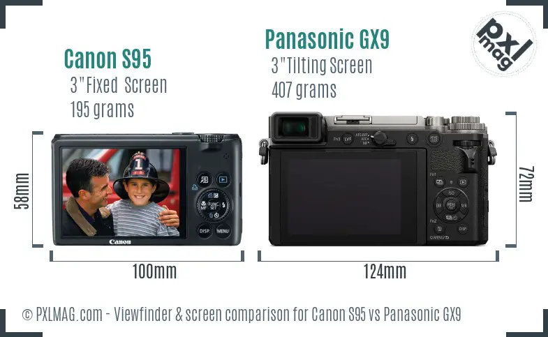 Canon S95 vs Panasonic GX9 Screen and Viewfinder comparison